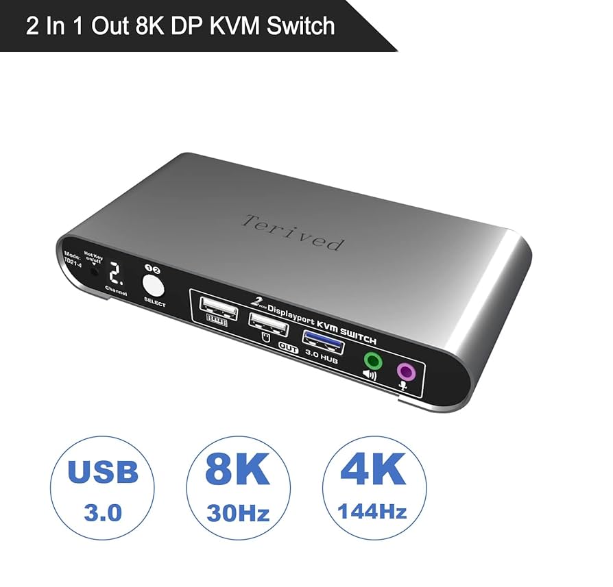 Terived TH41-3 KVMスイッチ Amazon.com: HDMI KVM Switch 4 in 1 Out with Hotkey Mouse